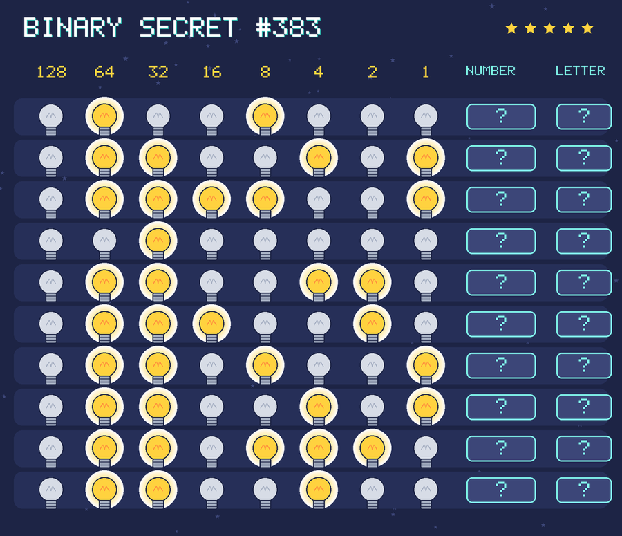 Binary secret 383: row 1: 01001000; row 2: 01100101; row 3: 01111001; row 4: 00100000; row 5: 01100110; row 6: 01110010; row 7: 01101001; row 8: 01100101; row 9: 01101110; row 10: 01100100