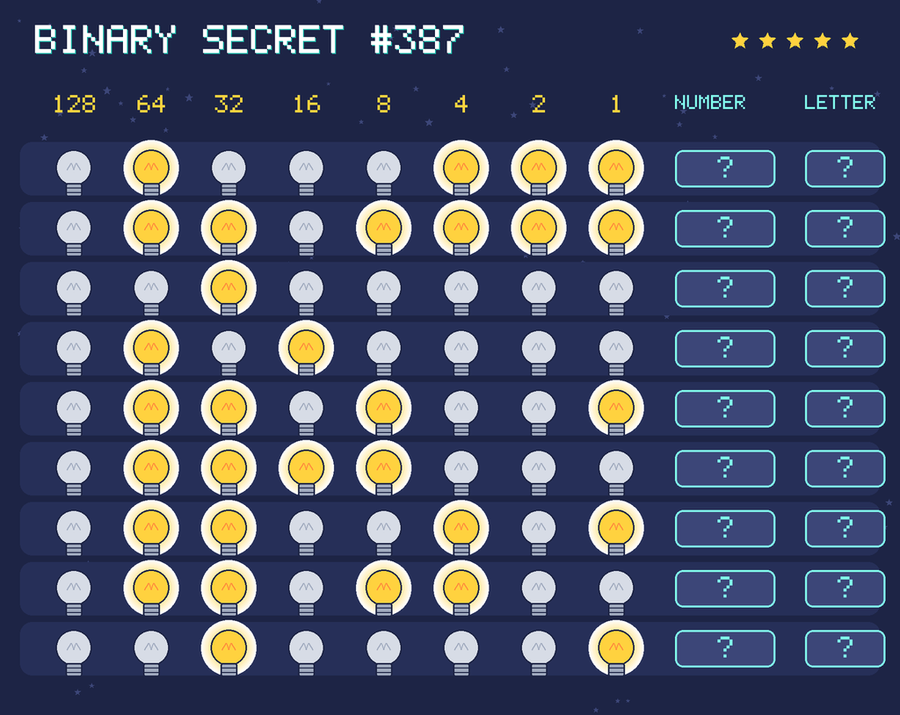 Binary secret 387: row 1: 01000111; row 2: 01101111; row 3: 00100000; row 4: 01010000; row 5: 01101001; row 6: 01111000; row 7: 01100101; row 8: 01101100; row 9: 00100001