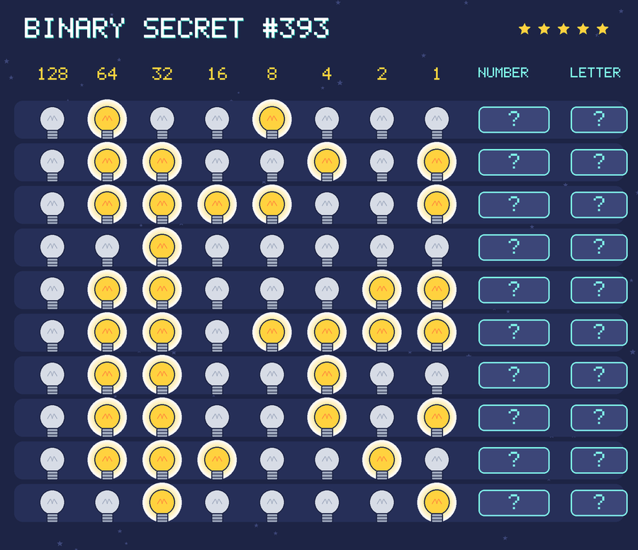 Binary secret 393: row 1: 01001000; row 2: 01100101; row 3: 01111001; row 4: 00100000; row 5: 01100011; row 6: 01101111; row 7: 01100100; row 8: 01100101; row 9: 01110010; row 10: 00100001