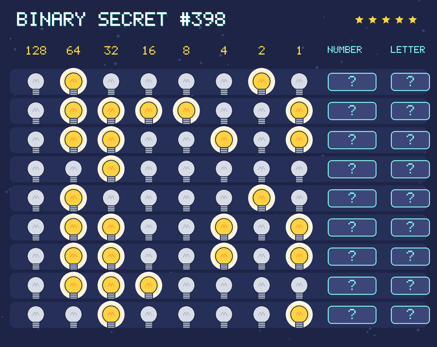Binary secret 398: row 1: 01000010; row 2: 01111001; row 3: 01100101; row 4: 00100000; row 5: 01000010; row 6: 01100101; row 7: 01100101; row 8: 01110000; row 9: 00100001