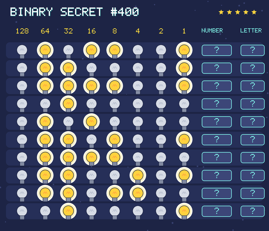 Binary secret 400: row 1: 01011001; row 2: 01100001; row 3: 01111001; row 4: 00100000; row 5: 01010000; row 6: 01101001; row 7: 01111000; row 8: 01100101; row 9: 01101100; row 10: 00100001