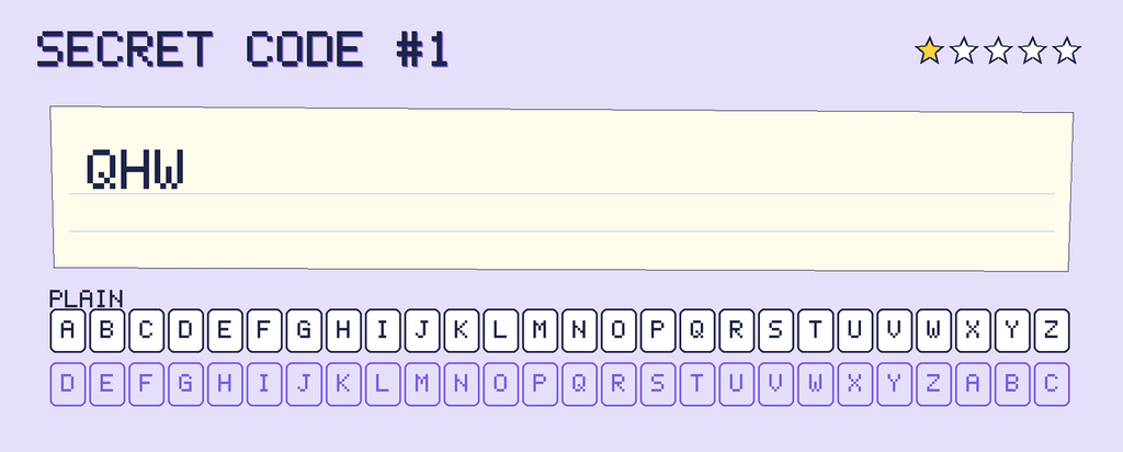 Secret code 1. The note says: QHW