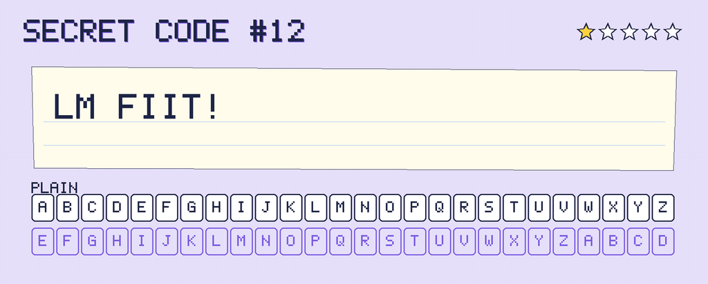 Secret code 12. The note says: LM FIIT!