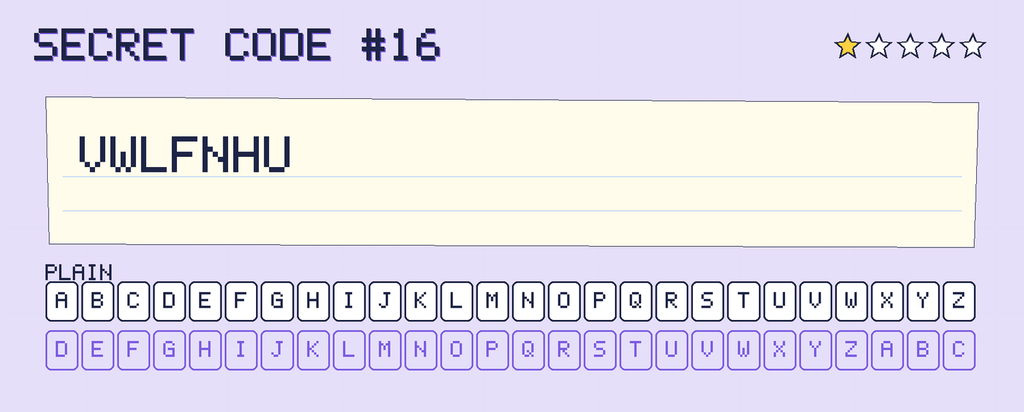 Secret code 16. The note says: VWLFNHU