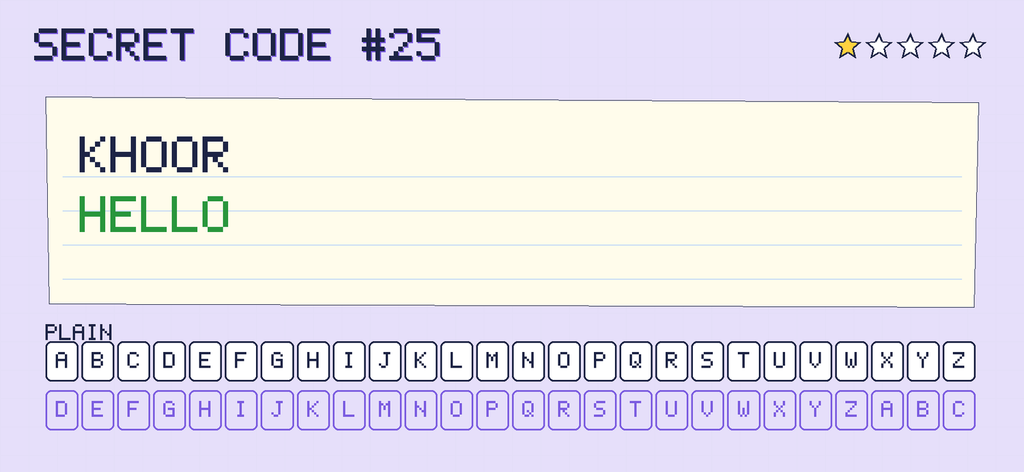 The secret note decoded: HELLO