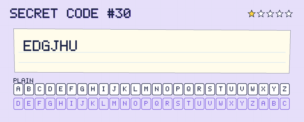 Secret code 30. The note says: EDGJHU