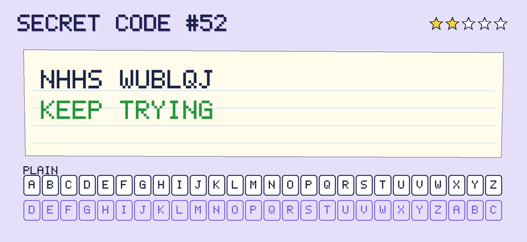 The secret note decoded: KEEP TRYING