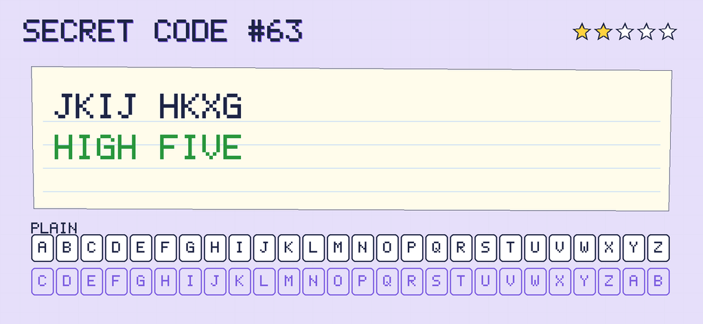 The secret note decoded: HIGH FIVE