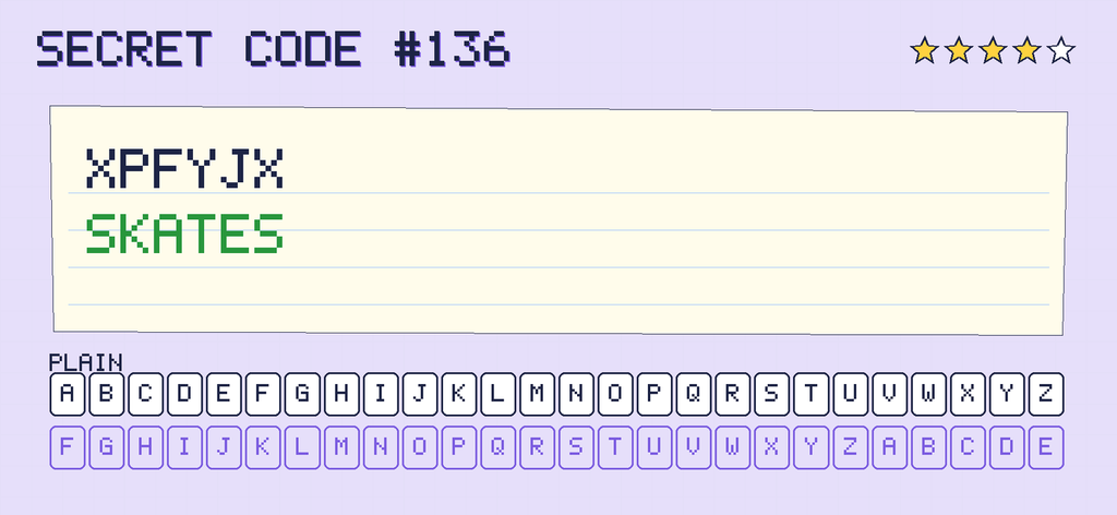 The secret note decoded: SKATES