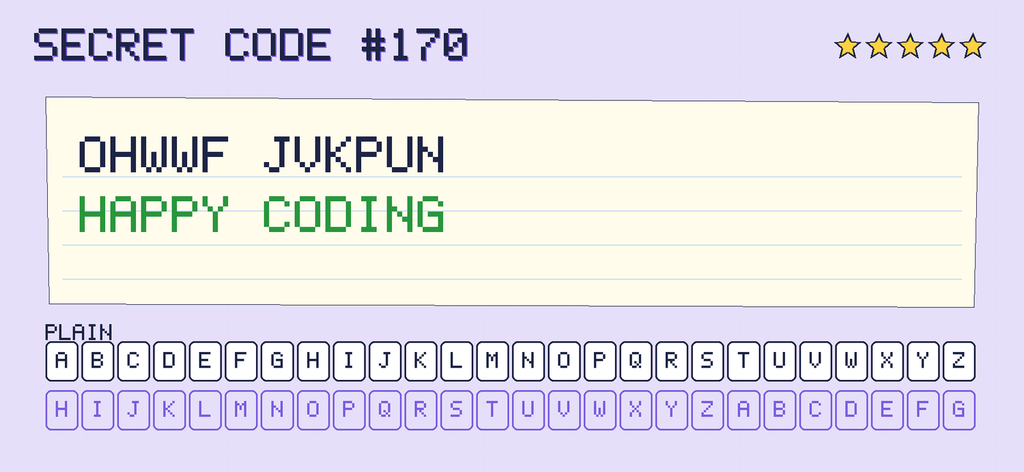 The secret note decoded: HAPPY CODING