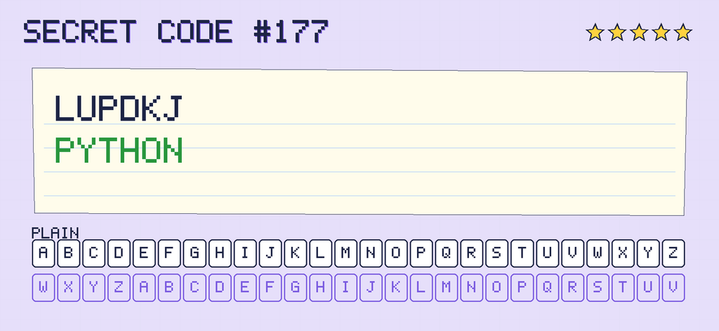 The secret note decoded: PYTHON