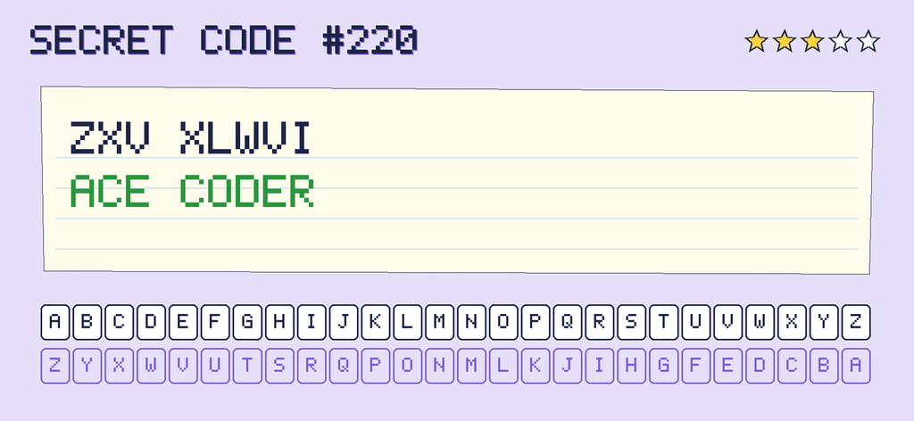The secret note decoded: ACE CODER