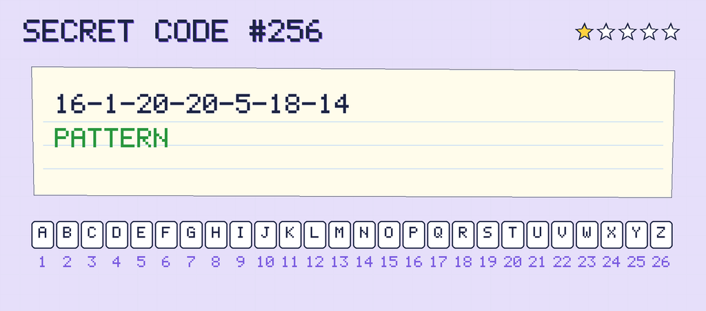 The secret note decoded: PATTERN