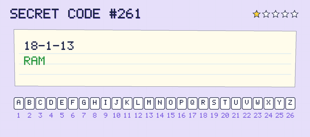 The secret note decoded: RAM