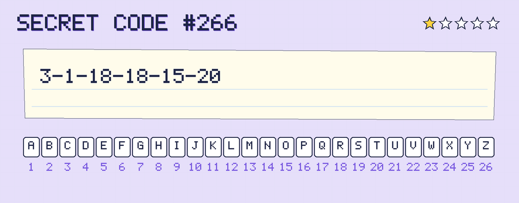 Secret code 266. The note says: 3-1-18-18-15-20
