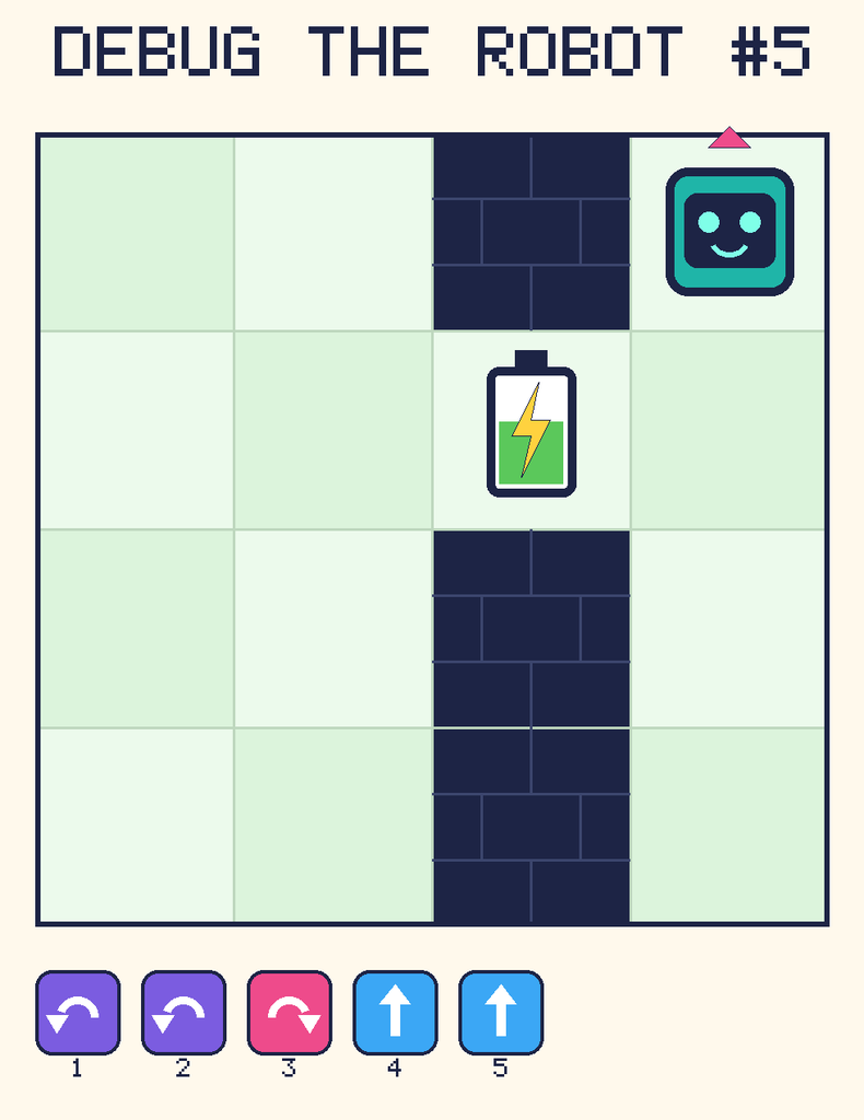 Debug the Robot 5. Beep starts at column 4, row 1, facing up. The battery is at column 3, row 2. Grid squares are counted from the top-left corner. Dark brick squares are walls.