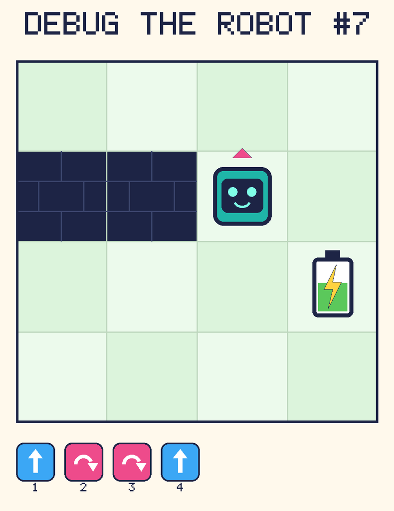 Debug the Robot 7. Beep starts at column 3, row 2, facing up. The battery is at column 4, row 3. Grid squares are counted from the top-left corner. Dark brick squares are walls.