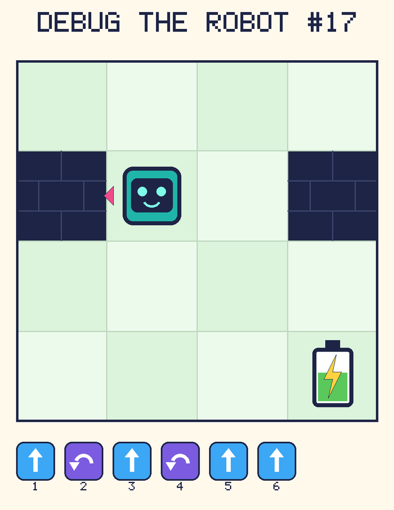 Debug the Robot 17. Beep starts at column 2, row 2, facing left. The battery is at column 4, row 4. Grid squares are counted from the top-left corner. Dark brick squares are walls.