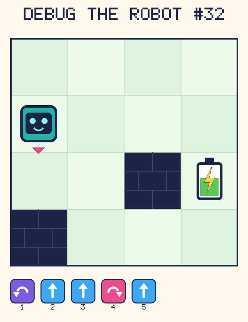 Debug the Robot 32. Beep starts at column 1, row 2, facing down. The battery is at column 4, row 3. Grid squares are counted from the top-left corner. Dark brick squares are walls.