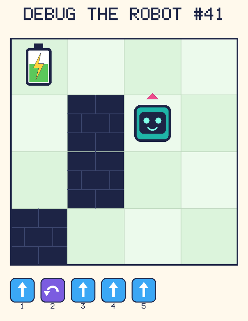 Debug the Robot 41. Beep starts at column 3, row 2, facing up. The battery is at column 1, row 1. Grid squares are counted from the top-left corner. Dark brick squares are walls.