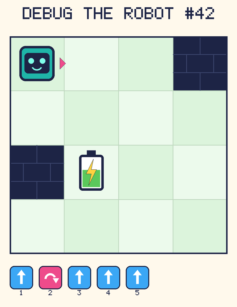 Debug the Robot 42. Beep starts at column 1, row 1, facing right. The battery is at column 2, row 3. Grid squares are counted from the top-left corner. Dark brick squares are walls.