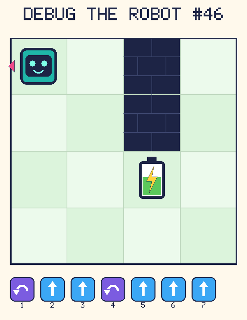 Debug the Robot 46. Beep starts at column 1, row 1, facing left. The battery is at column 3, row 3. Grid squares are counted from the top-left corner. Dark brick squares are walls.