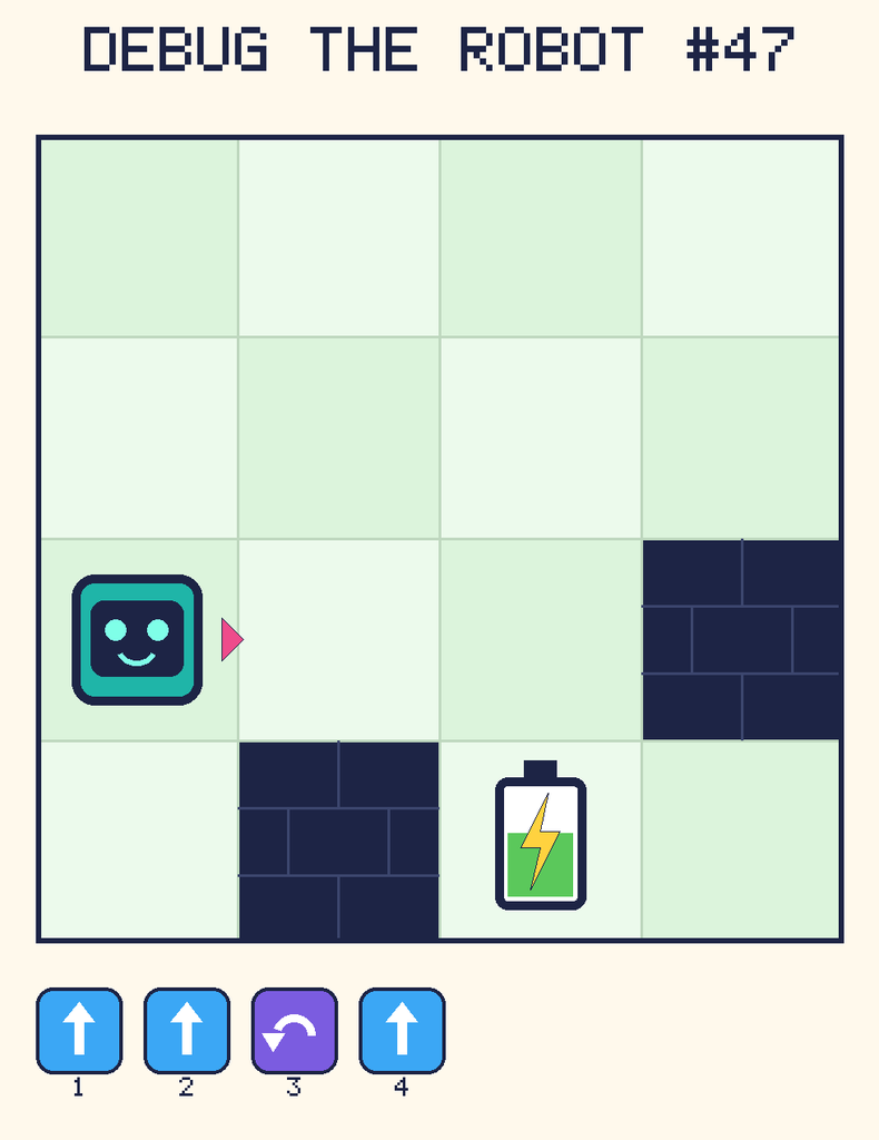 Debug the Robot 47. Beep starts at column 1, row 3, facing right. The battery is at column 3, row 4. Grid squares are counted from the top-left corner. Dark brick squares are walls.