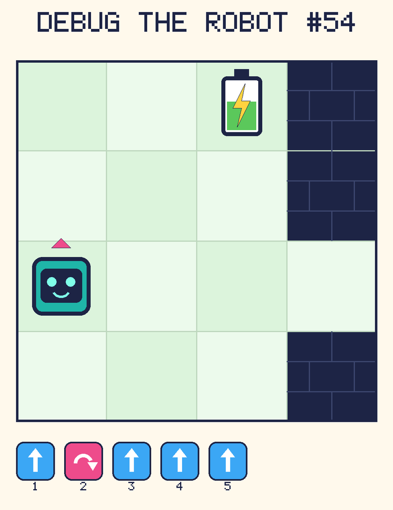 Debug the Robot 54. Beep starts at column 1, row 3, facing up. The battery is at column 3, row 1. Grid squares are counted from the top-left corner. Dark brick squares are walls.