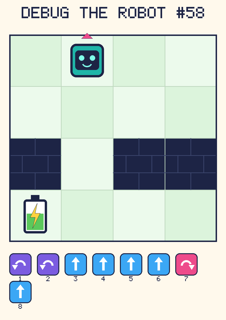 Debug the Robot 58. Beep starts at column 2, row 1, facing up. The battery is at column 1, row 4. Grid squares are counted from the top-left corner. Dark brick squares are walls.