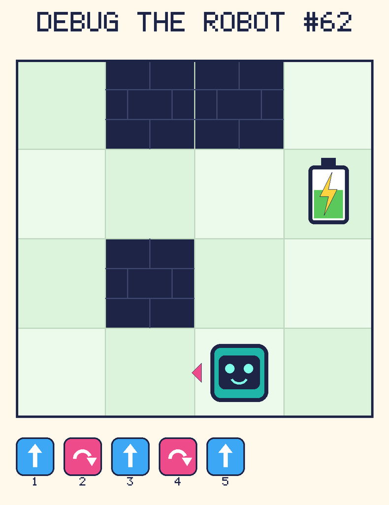 Debug the Robot 62. Beep starts at column 3, row 4, facing left. The battery is at column 4, row 2. Grid squares are counted from the top-left corner. Dark brick squares are walls.