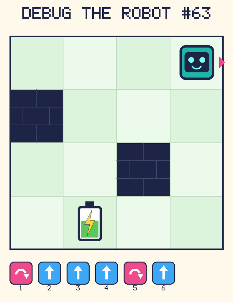 Debug the Robot 63. Beep starts at column 4, row 1, facing right. The battery is at column 2, row 4. Grid squares are counted from the top-left corner. Dark brick squares are walls.