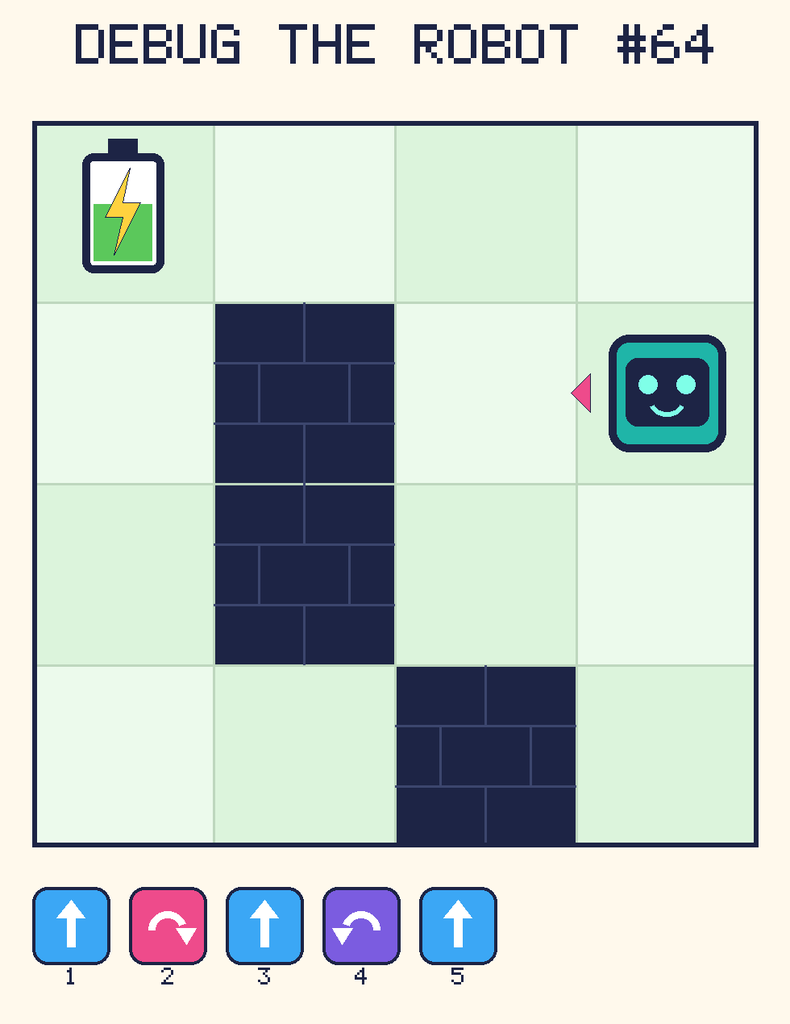 Debug the Robot 64. Beep starts at column 4, row 2, facing left. The battery is at column 1, row 1. Grid squares are counted from the top-left corner. Dark brick squares are walls.