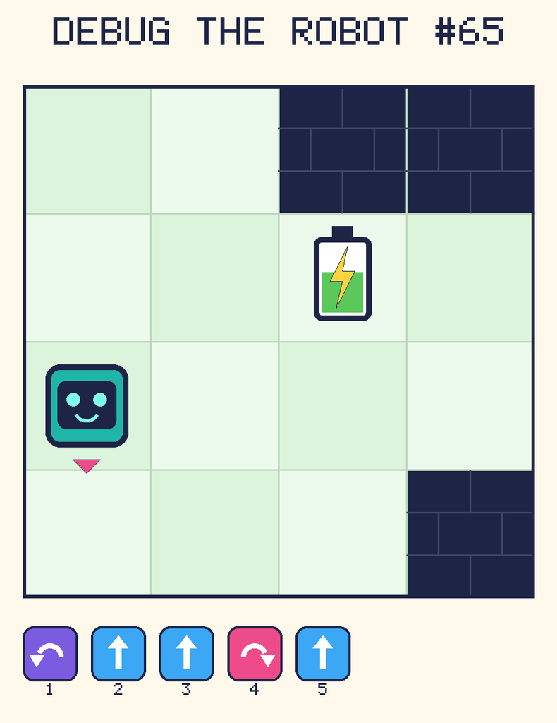 Debug the Robot 65. Beep starts at column 1, row 3, facing down. The battery is at column 3, row 2. Grid squares are counted from the top-left corner. Dark brick squares are walls.