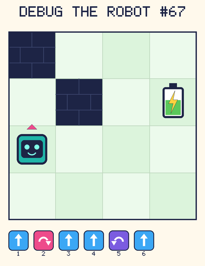 Debug the Robot 67. Beep starts at column 1, row 3, facing up. The battery is at column 4, row 2. Grid squares are counted from the top-left corner. Dark brick squares are walls.
