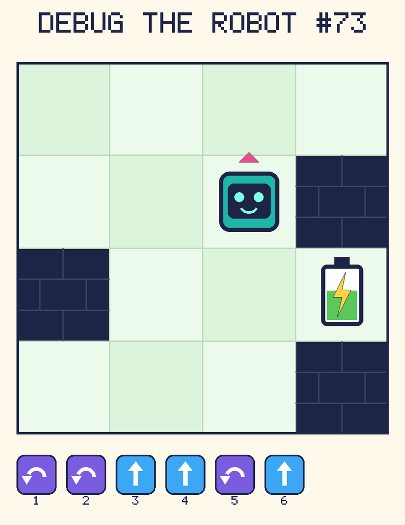 Debug the Robot 73. Beep starts at column 3, row 2, facing up. The battery is at column 4, row 3. Grid squares are counted from the top-left corner. Dark brick squares are walls.