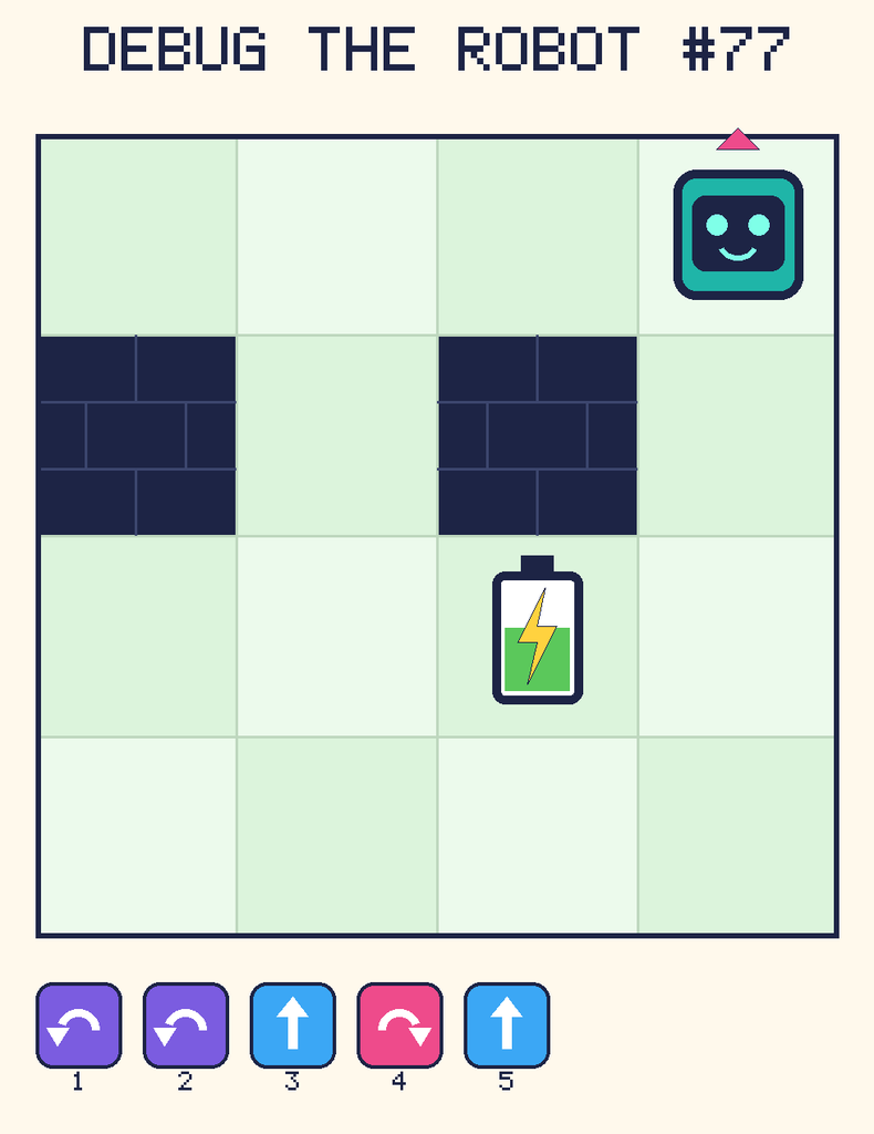 Debug the Robot 77. Beep starts at column 4, row 1, facing up. The battery is at column 3, row 3. Grid squares are counted from the top-left corner. Dark brick squares are walls.