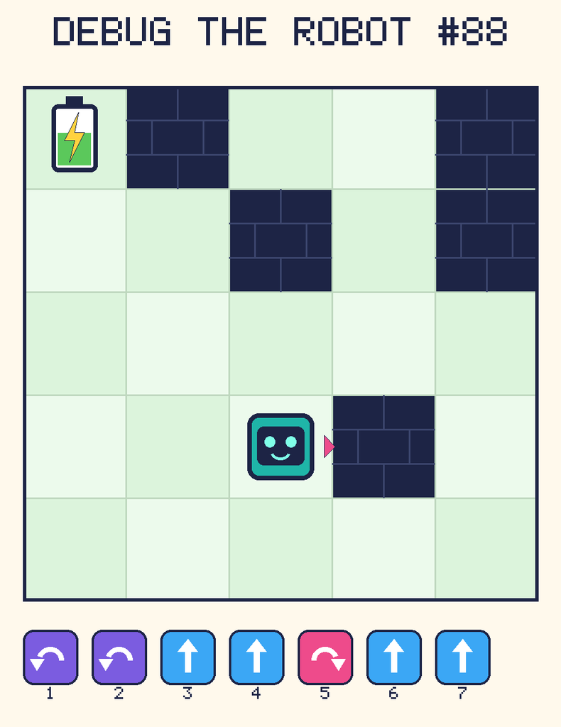 Debug the Robot 88. Beep starts at column 3, row 4, facing right. The battery is at column 1, row 1. Grid squares are counted from the top-left corner. Dark brick squares are walls.