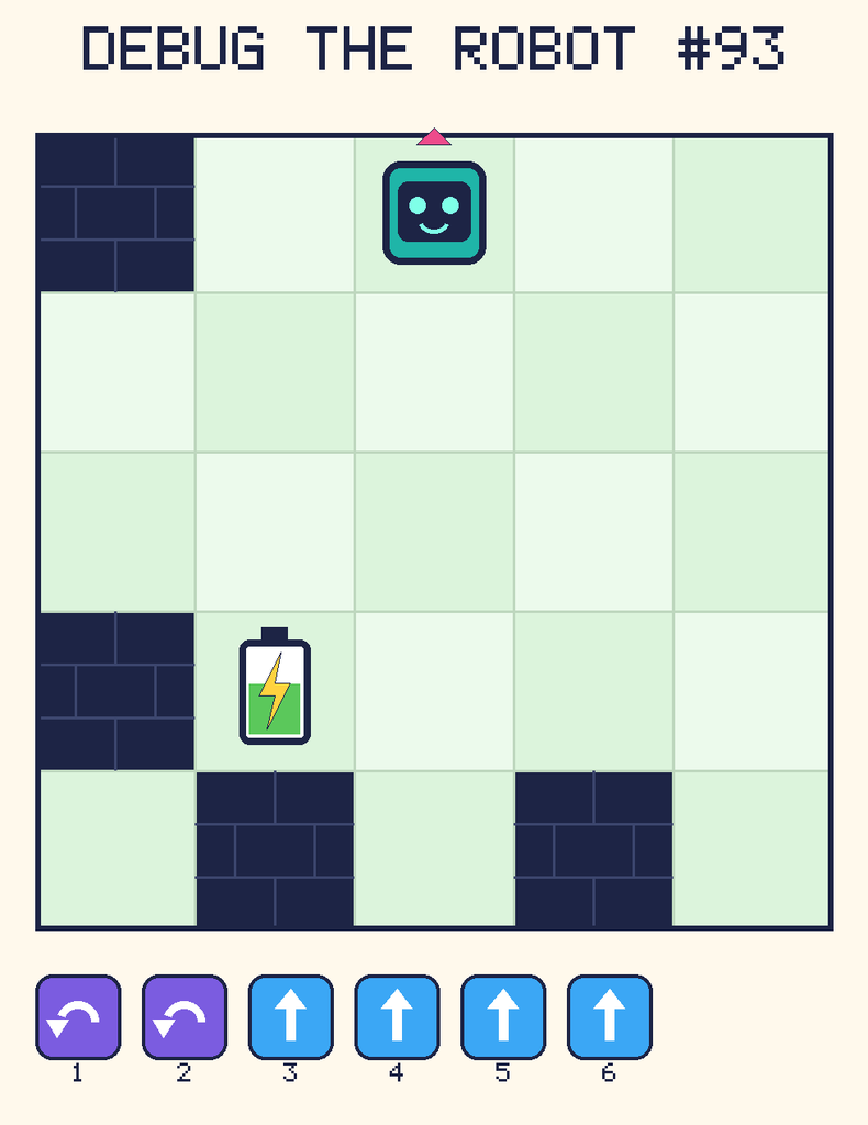 Debug the Robot 93. Beep starts at column 3, row 1, facing up. The battery is at column 2, row 4. Grid squares are counted from the top-left corner. Dark brick squares are walls.