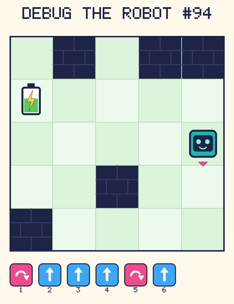Debug the Robot 94. Beep starts at column 5, row 3, facing down. The battery is at column 1, row 2. Grid squares are counted from the top-left corner. Dark brick squares are walls.