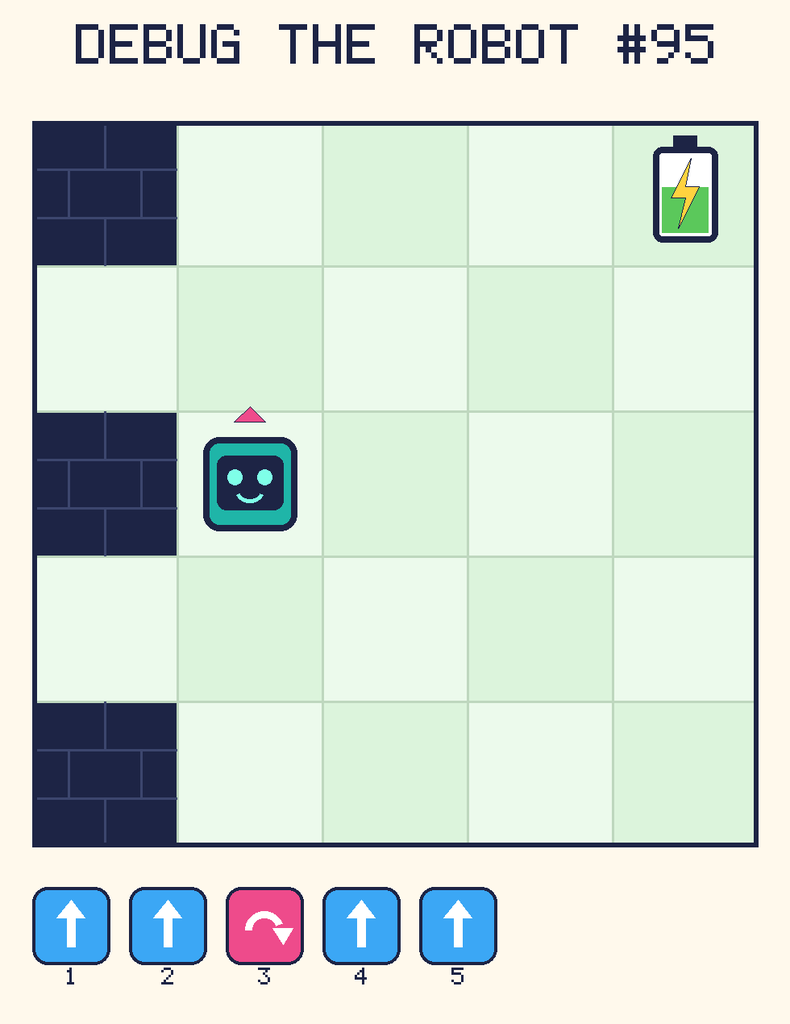 Debug the Robot 95. Beep starts at column 2, row 3, facing up. The battery is at column 5, row 1. Grid squares are counted from the top-left corner. Dark brick squares are walls.