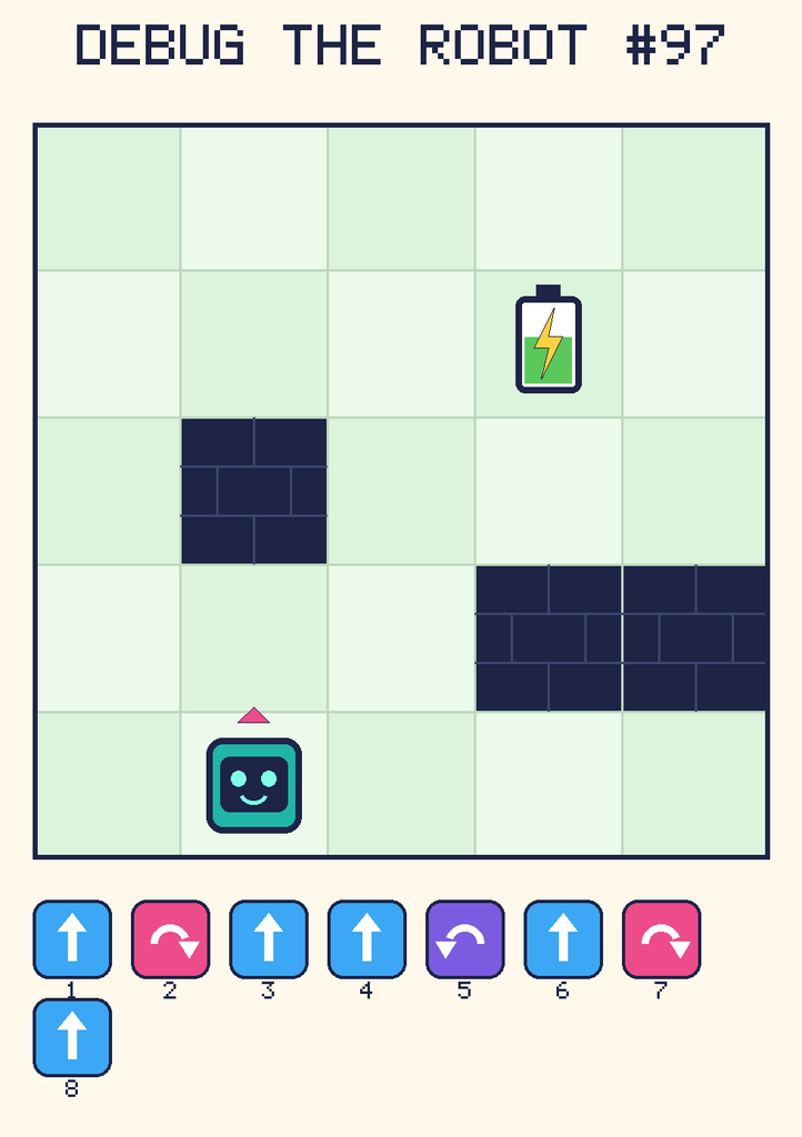 Debug the Robot 97. Beep starts at column 2, row 5, facing up. The battery is at column 4, row 2. Grid squares are counted from the top-left corner. Dark brick squares are walls.