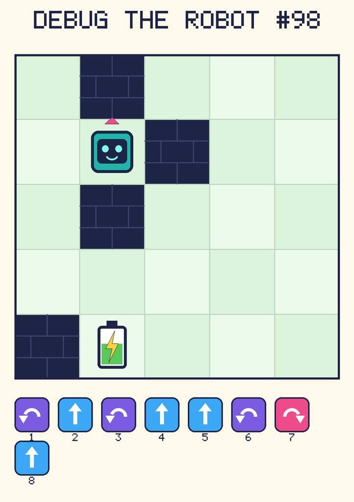 Debug the Robot 98. Beep starts at column 2, row 2, facing up. The battery is at column 2, row 5. Grid squares are counted from the top-left corner. Dark brick squares are walls.