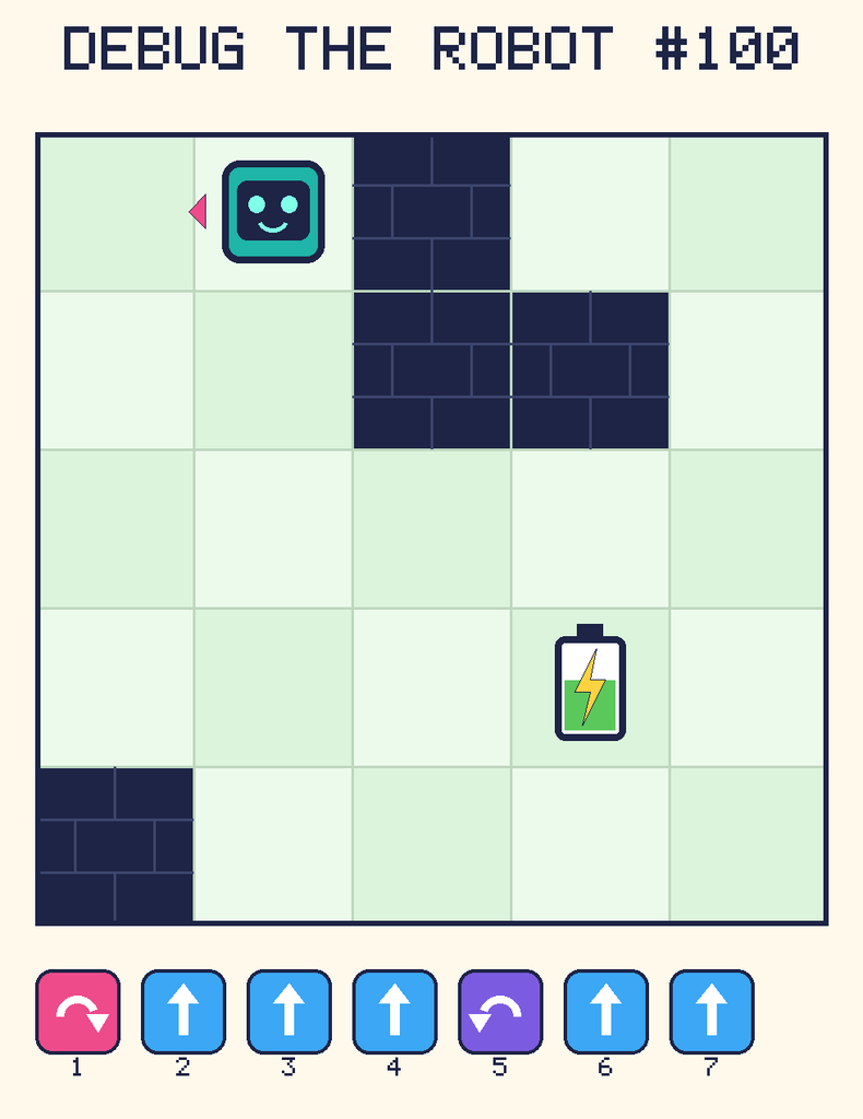 Debug the Robot 100. Beep starts at column 2, row 1, facing left. The battery is at column 4, row 4. Grid squares are counted from the top-left corner. Dark brick squares are walls.
