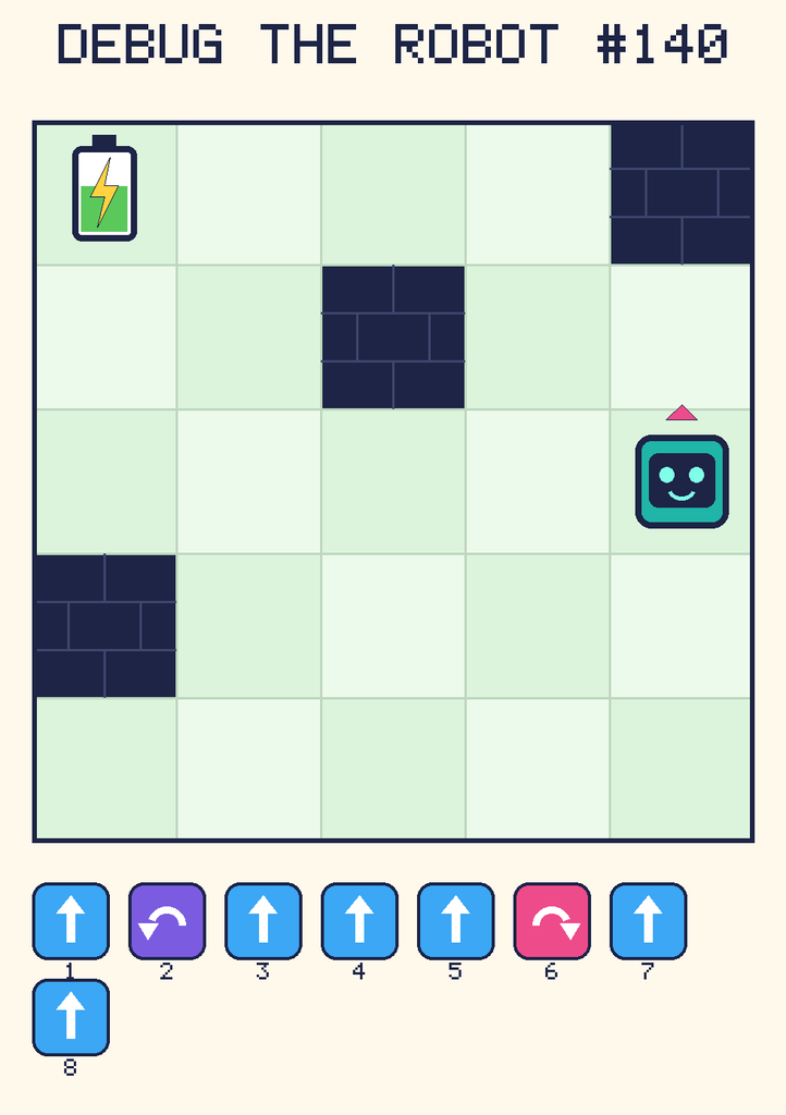 Debug the Robot 140. Beep starts at column 5, row 3, facing up. The battery is at column 1, row 1. Grid squares are counted from the top-left corner. Dark brick squares are walls.