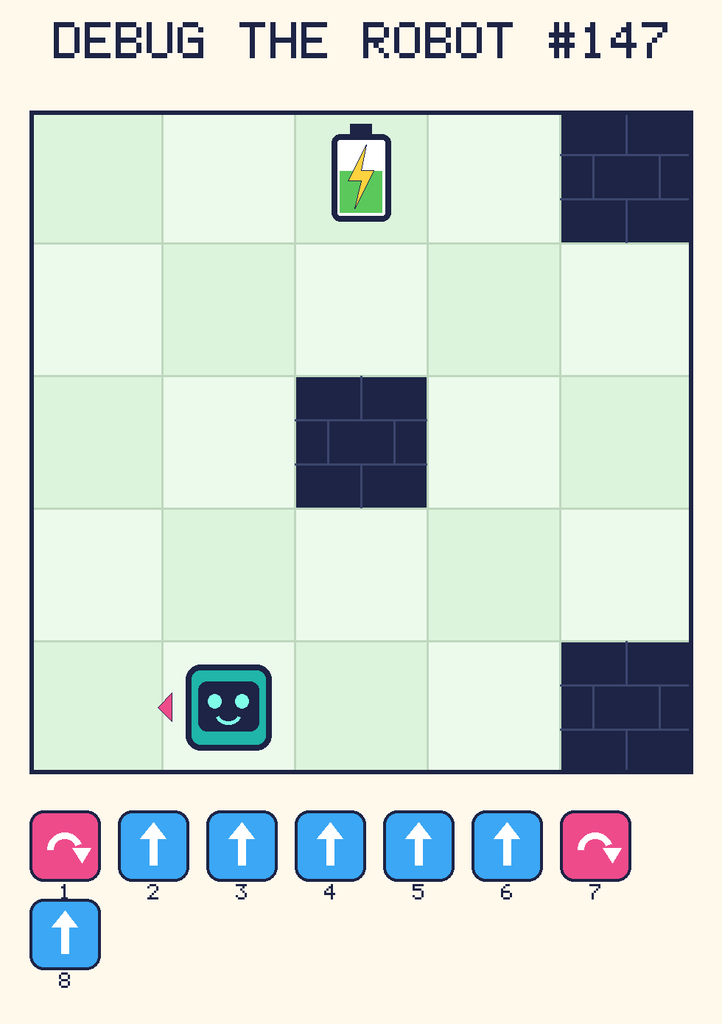 Debug the Robot 147. Beep starts at column 2, row 5, facing left. The battery is at column 3, row 1. Grid squares are counted from the top-left corner. Dark brick squares are walls.