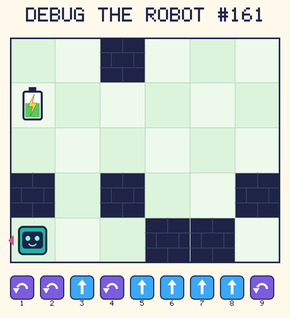 Debug the Robot 161. Beep starts at column 1, row 5, facing left. The battery is at column 1, row 2. Grid squares are counted from the top-left corner. Dark brick squares are walls.