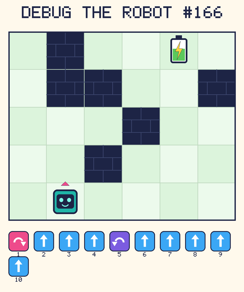 Debug the Robot 166. Beep starts at column 2, row 5, facing up. The battery is at column 5, row 1. Grid squares are counted from the top-left corner. Dark brick squares are walls.