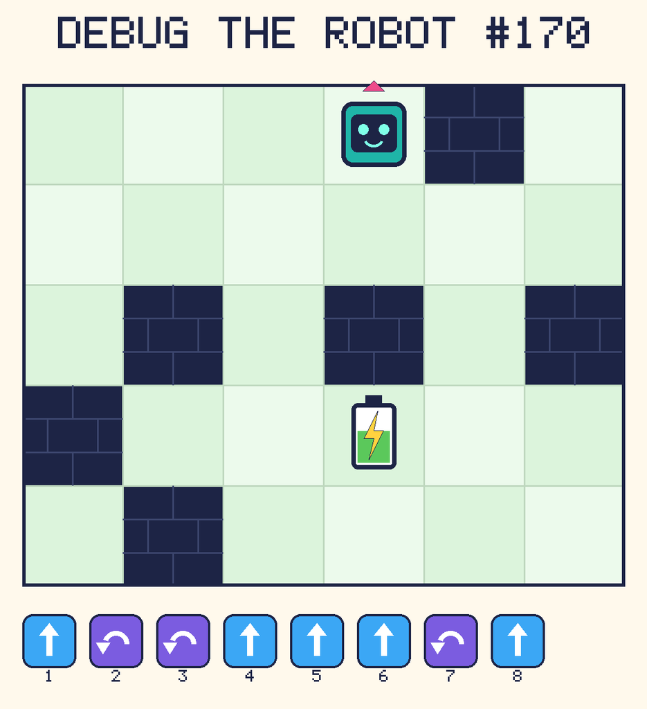 Debug the Robot 170. Beep starts at column 4, row 1, facing up. The battery is at column 4, row 4. Grid squares are counted from the top-left corner. Dark brick squares are walls.