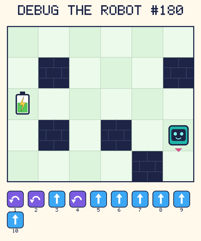 Debug the Robot 180. Beep starts at column 6, row 4, facing down. The battery is at column 1, row 3. Grid squares are counted from the top-left corner. Dark brick squares are walls.