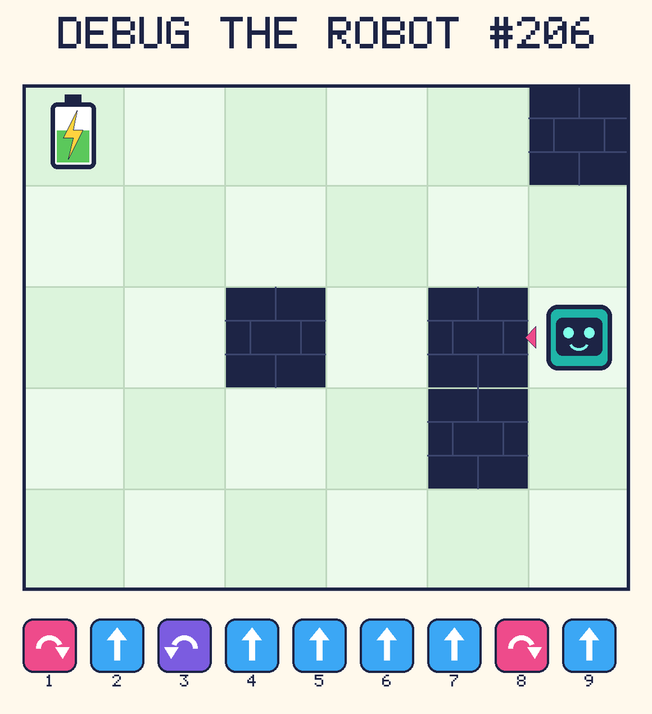 Debug the Robot 206. Beep starts at column 6, row 3, facing left. The battery is at column 1, row 1. Grid squares are counted from the top-left corner. Dark brick squares are walls.